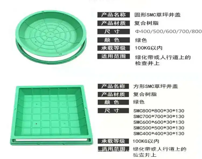 平桥树脂复合种植井盖展示